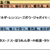 妊娠に向けて自分自身で出来ること～冷え編2（改善策）～