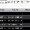 逆張りたった1分でこの勝確これがたまらない！！