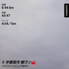 久しぶりの朝ラン～5月12日～