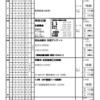 週計画No.49(2月27日～3月5日)について