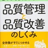 『127』要は経営者視点！　著　品質管理と品質改善のしくみ