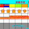 2023.2  投稿予定一覧 【投稿予定】