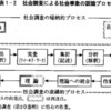 「決着」は付いたのか。(2)