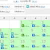 【マラソン3:40】2/20～26