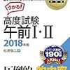 情報処理安全確保支援士試験、午前１対策の時間