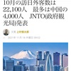 【2022年ポーカー計画】まだまだ少ない海外渡航事情のなかで…