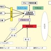 【アーカイブス】ＩＴ取引環境を巡る現状と動向の把握〜大手企業の取り組みを探る〜（２００９年６月）⑤