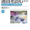 東日本大震災、株価暴落、円急騰...。阪神大震災と同じ展開に