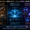 情報が先か、物質が先か？