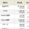 マザーズ1000Ｐ・・一日天下