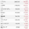 日経平均株価が下がった割には