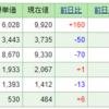 2022年12月18日