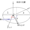 地球の軌道