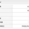 自己破産って考えた事ある？