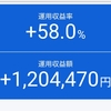 日本と米国の経済動向（12/1-12/5）
