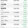 日本株の保有状況（20210620）