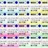ワーストコロニー（案その１）
