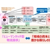 物流変革期のイノベーションを考える