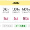 BIG SIMが安いと聞きましたが期待はずれでした