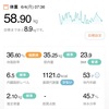 はてなブログ始めて1年なんだそうだ。