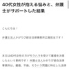 ◆DV（ドメスティック・バイオレンス）と離婚