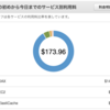 AWS認定ソリューションアーキテクト (アソシエイト)受験記録と合格したのにやらかしたこと