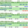 保有銘柄について(2026年4月20日)