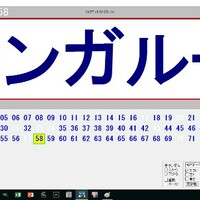 関係代名詞 主格 の導入とフルーツバスケット English Classroom
