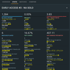 戦績とレートが確認できるサイトの見方 Pubg Pubg 攻略ブログ 戦績とレートが確認できるサイトの見方 Pubg Pubg 攻略ブログ