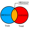 Trick or Treatのはなし