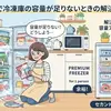 一人暮らしで冷凍庫の容量が足りないときの解決法と選び方