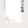 ８月読了本を読書メーターで作ってみた