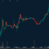 仮想通貨　勝手に相場展望　4月2日