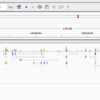 Bowtie 2を使って素早くホスト由来のリードを除く