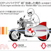 ロケットバイク、タイヤ荷重は変化しますか？/ Does the load on a Rocket Bike change?