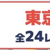 【本日オークス🌺無料予想公開中🔥】東京全レースの無料予想が公開中！馬場を読み切るカチケンの神予想‼️