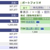 2022年11月29日（火）投資状況