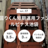 【新規2,500円分】こんな超短期案件でもプレゼント対象に！