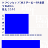 緊急告知‼️【クラウンC】無料予想 公開中⭐️ 先週ダービー卿CT 一撃的中💥