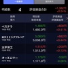日経平均株価終値20,574円63銭
