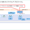 Nutanix から見た NDB のソフトウェア プロファイル。