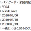 【2019年確定申告】還付金 79,258円