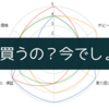 【PC】ついにパソコン購入のベストタイミング到来！？【買い時】