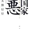 日誌50日目　2019/08/07　理由はまったくわからないのですが