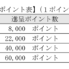 ビーウィズ