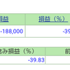 ポートフォリオ　営業日：2022/8/15