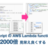 TypeScript の AWS Lambda function を2000倍見栄え良くする