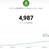 今月中に200コンテンツ、チャンネル登録者数5,000人＠YouTubeアドラー心理学専門チャンネル