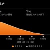 スタミナ残存値