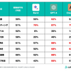 「AIとのお付き合いを始めました」